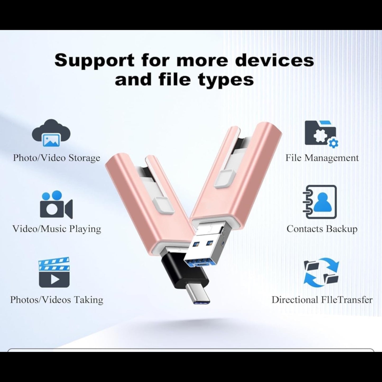 High Speed USB 3.0 Photo Stick - External Storage Flash Drive Compatible with iPhone, iPad, Android and PC