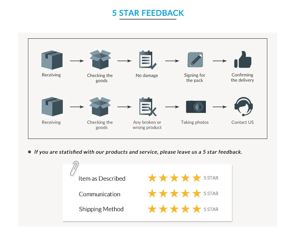 9LED UV Light Torch – Super Mini Ultra Violet Flashlight for Scorpion Detection, Waterproof & Strong 9 LED Lamp