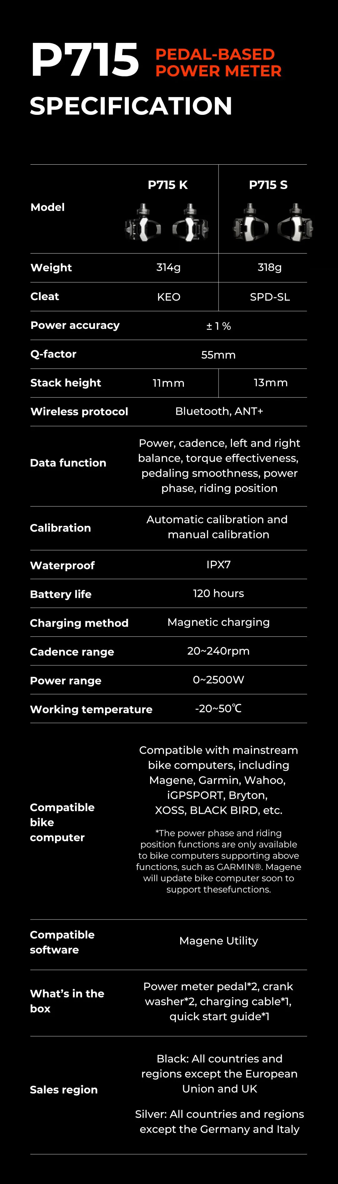Magene P715 Bike Power Meter Pedals — 1% Accuracy Cadence & Balance, Compatible with KEO & SPD-SL Cycling Pedals