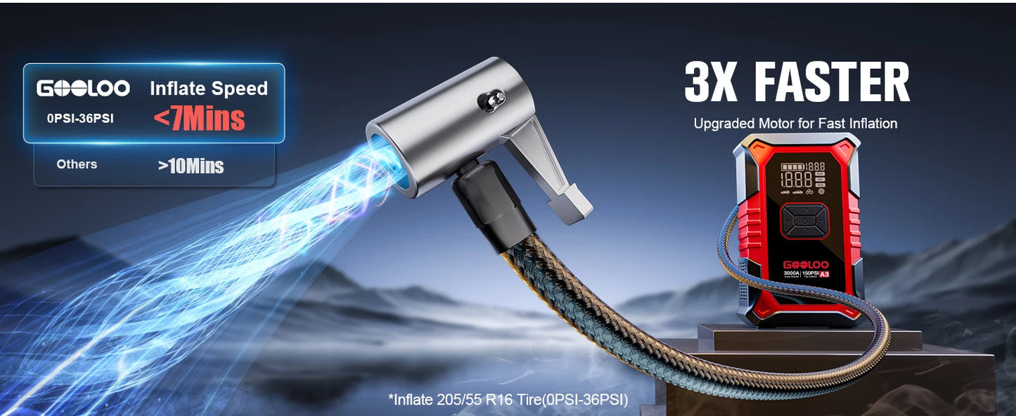 GOOLOO A3 3000A Jump Starter with Air Compressor – Portable Car Battery Booster for 9.0L Gas & 6.5L Diesel, 150PSI with Auto Shut-Off