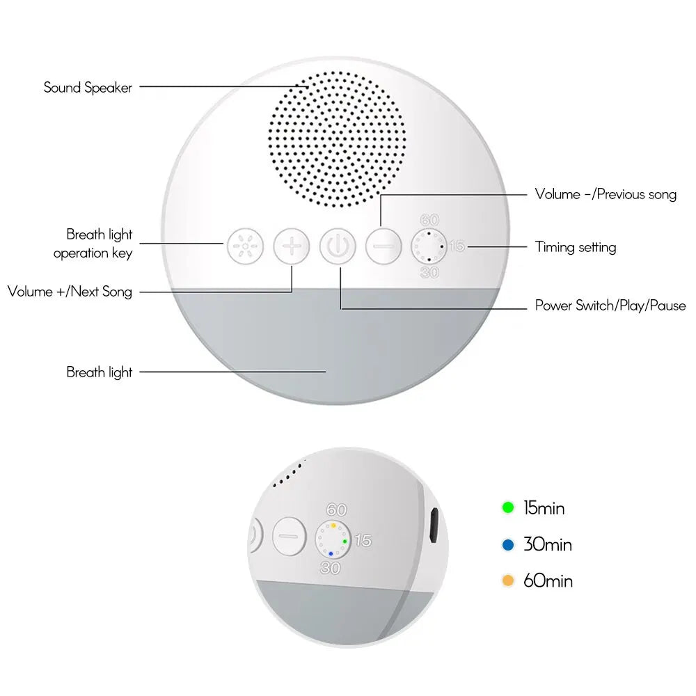 Baby White Noise Machine - Kids Sleep Sound Player with Night Light, Timer, USB Rechargeable, Timed Shutdown