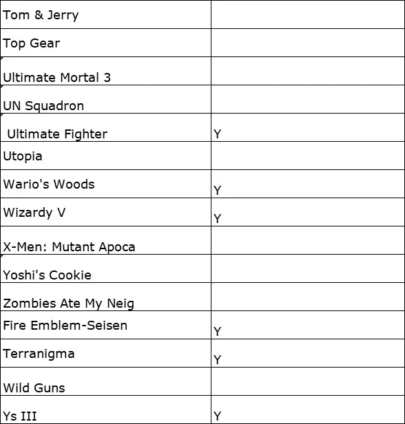 138-in-1 Battery-Saved SNES Multi-Game Cartridge — Best Classic Games for Super Nintendo Entertainment System