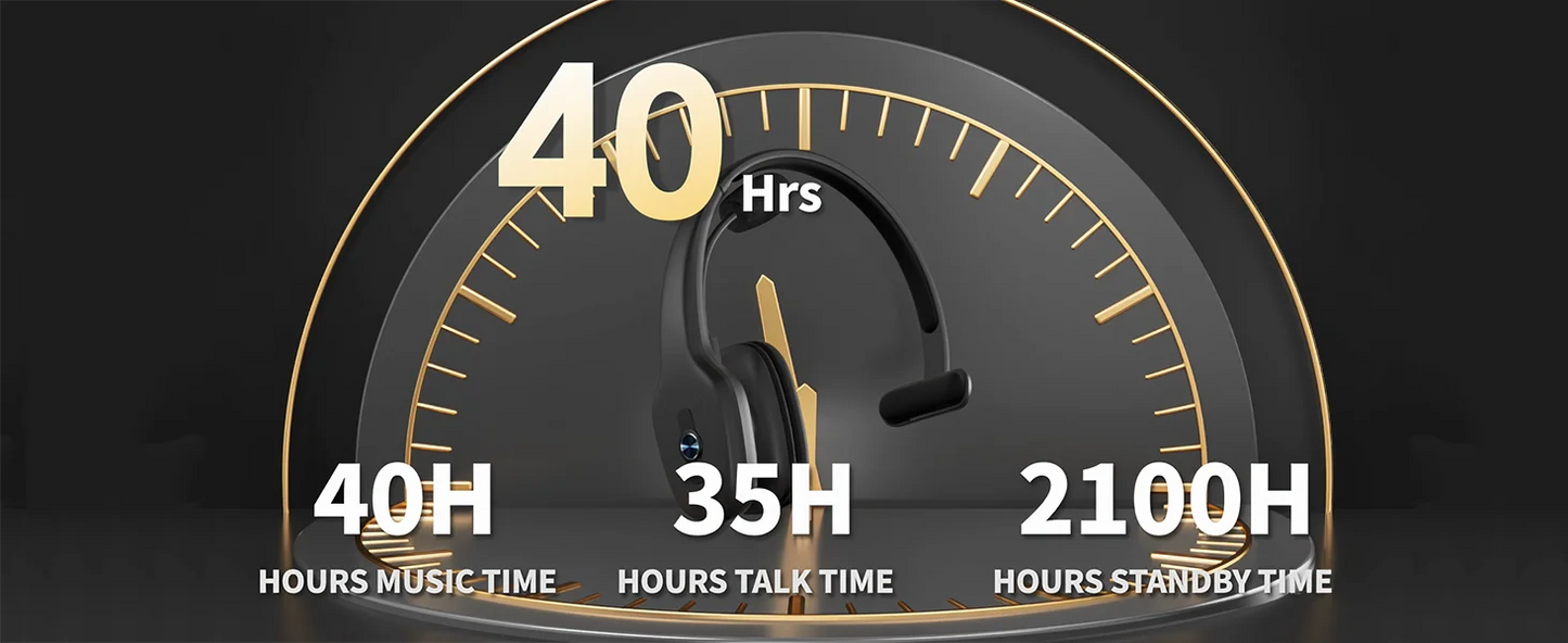 Bluetooth V5.3 Wireless Headset – Truck Driver & Office Hands-Free Call Headphones with Microphone