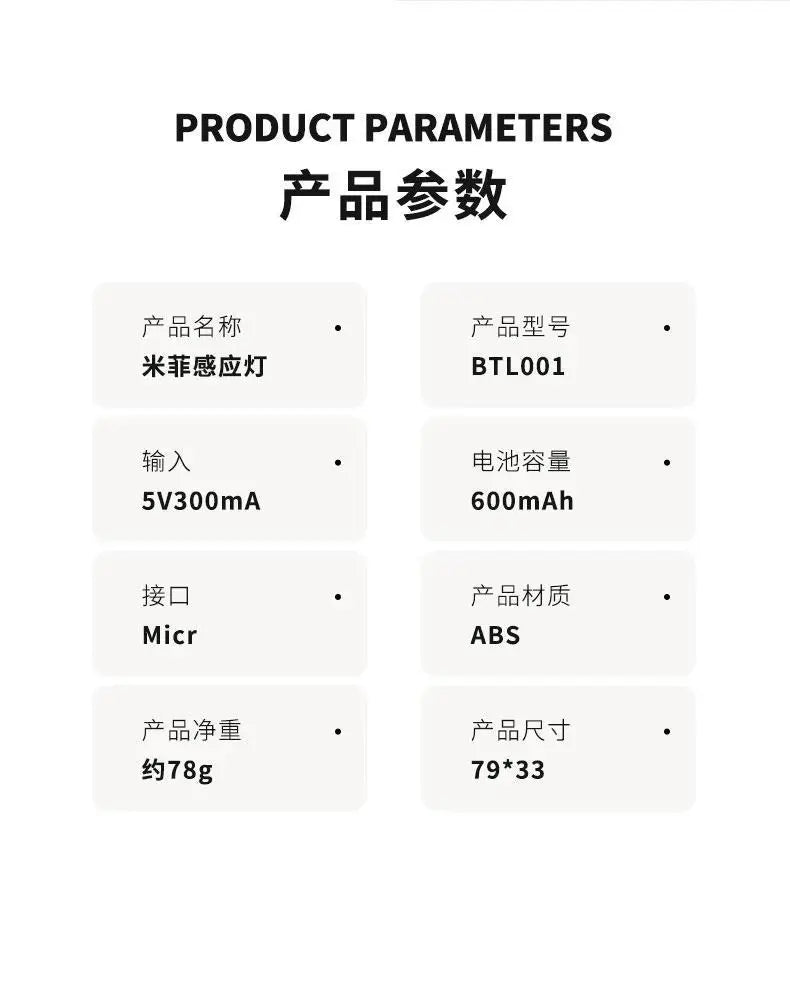 Miffy Rabbit LED Smart Sensor Night Light – Bedside & Bedroom Ambient Light