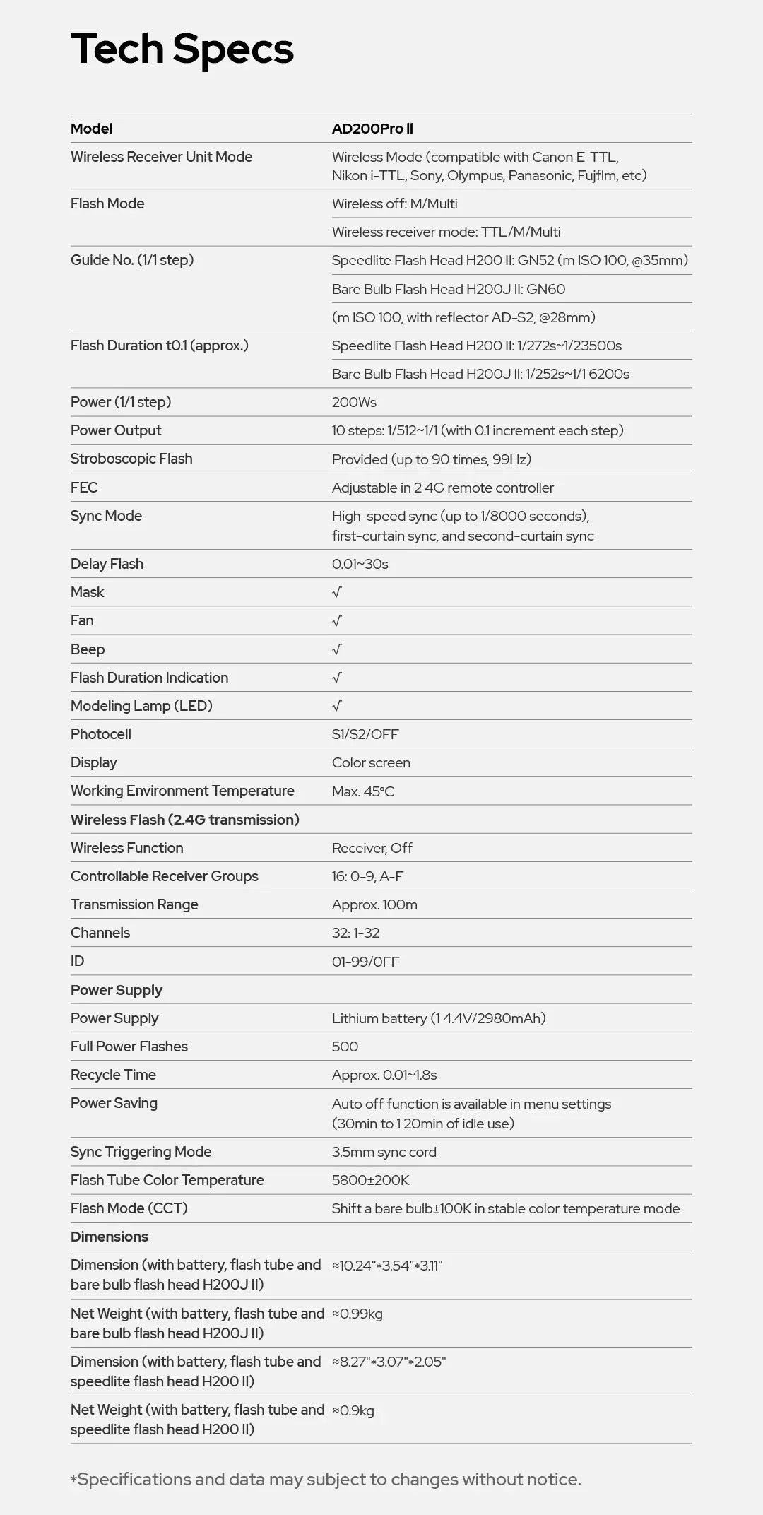 Godox AD200 Pro II Flash – 200Ws, 1/8000 HSS, 2980mAh Battery, 2.4G Wireless X System, Bi-Color Modeling Lamp Speedlight Flash