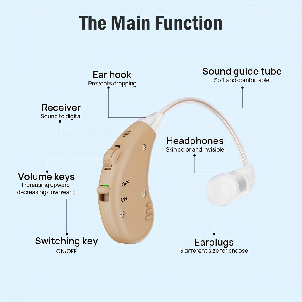 Advanced Rechargeable Hearing Aids for Seniors – Crystal-Clear Sound, Long-Lasting Battery Life, Compact Design with Easy Charging Dock – Professional Grade, Beige