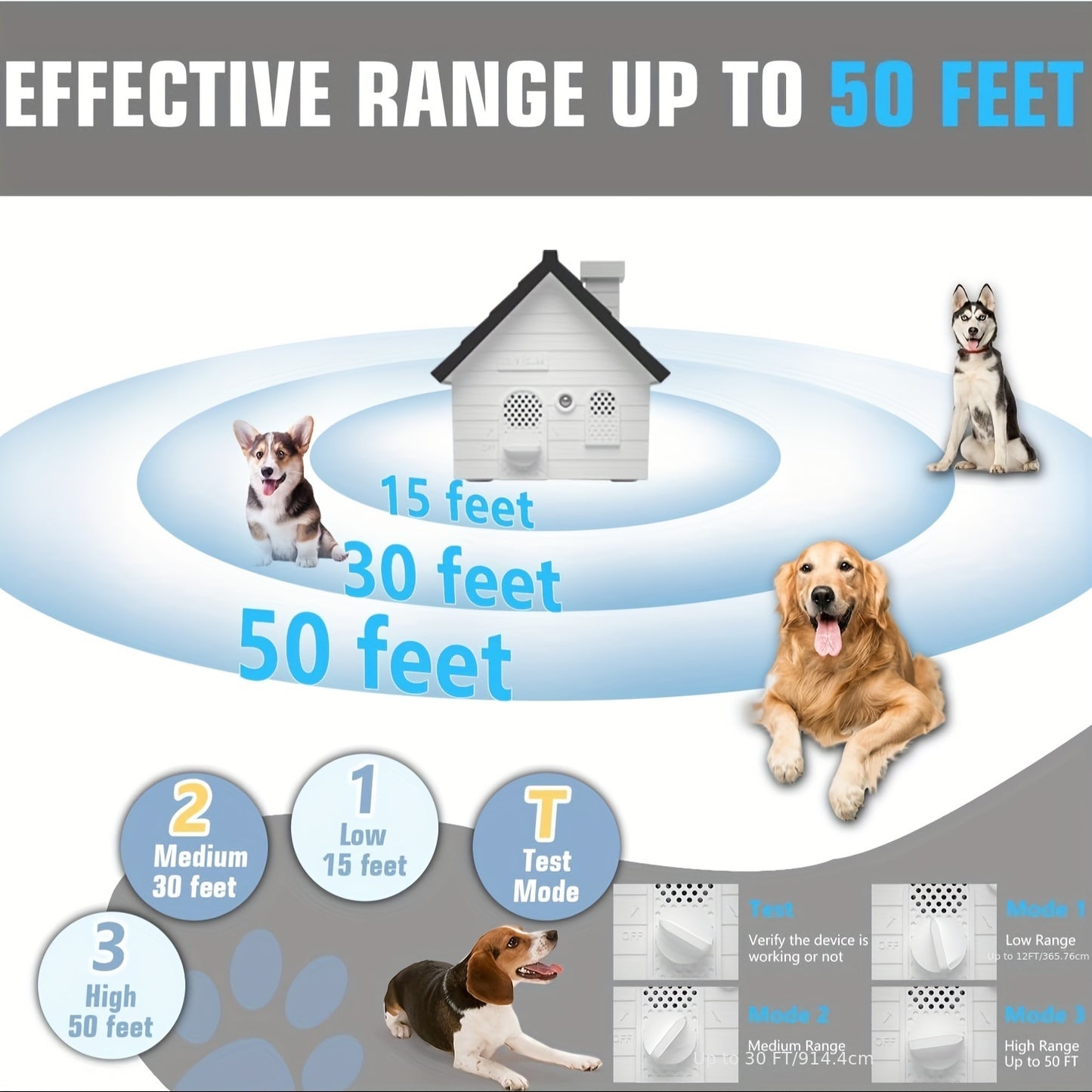 Bark Box - Anti-Barking Device for Dogs, Ultrasonic Bark Deterrent, 50 Ft. Indoor/Outdoor Bark Stopper, Suitable for Small, Medium, Large Dogs, Black/White