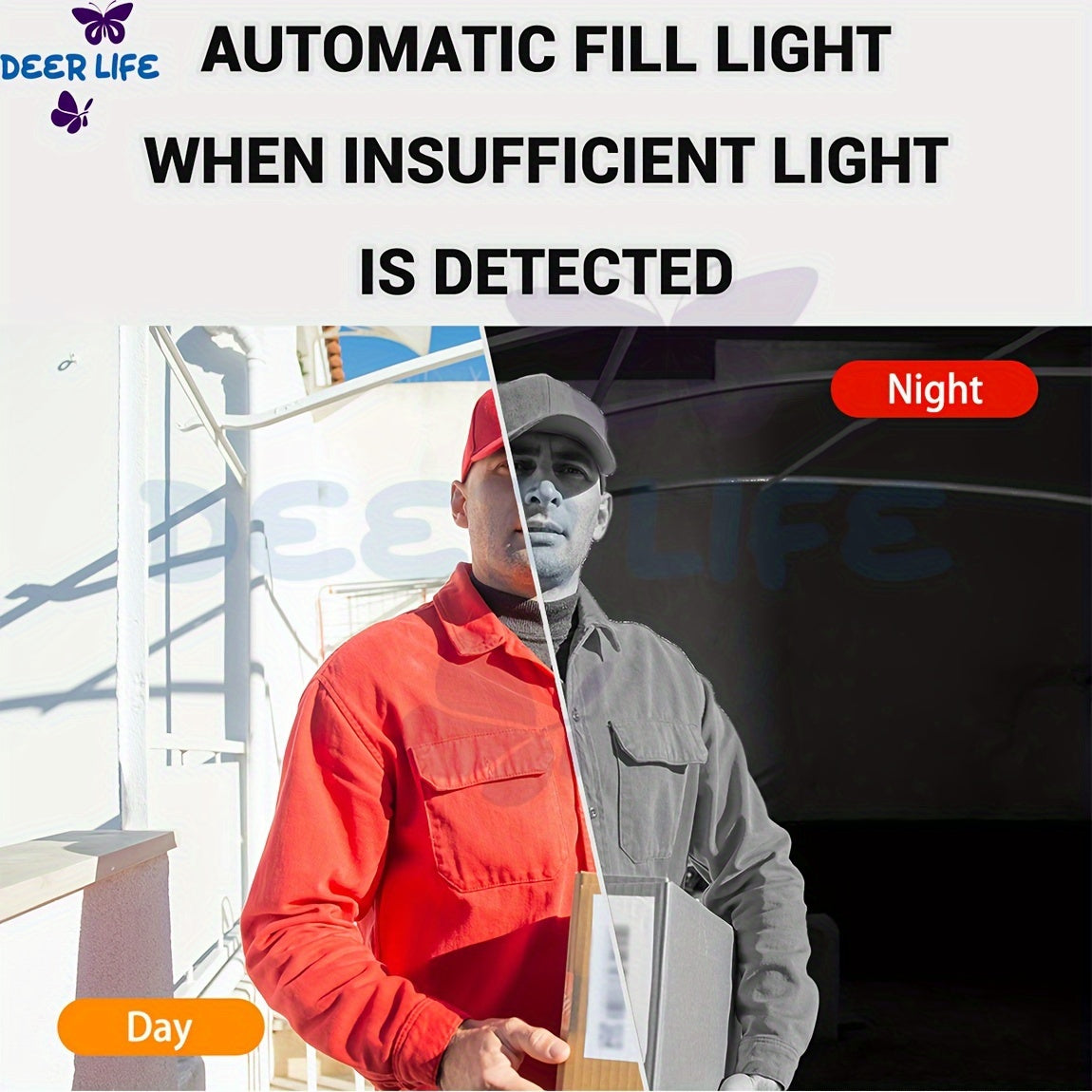 X8 Intelligent Wireless Doorbell - Waterproof Wi-Fi Video Doorbell with Night Vision, Two-Way Audio, Camera, Voice Converter, and Photo/Video Features