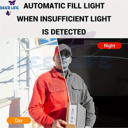 X8 Intelligent Wireless Doorbell - Waterproof Wi-Fi Video Doorbell with Night Vision, Two-Way Audio, Camera, Voice Converter, and Photo/Video Features