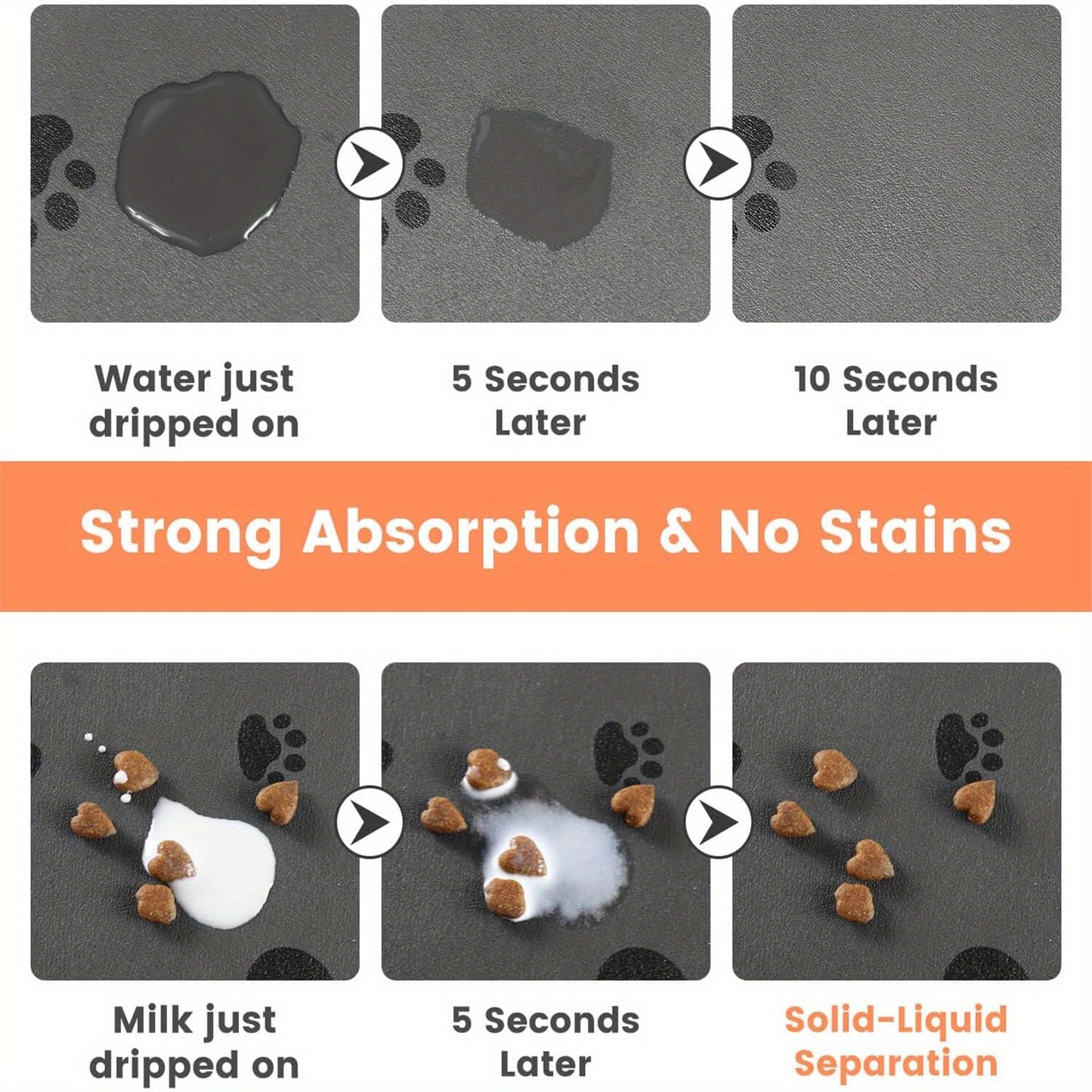 Super Absorbent Dog Bowl Mat - Quick-Dry Feeding Mat for Food and Water, Easy-Clean Dog Food Mat for Floors