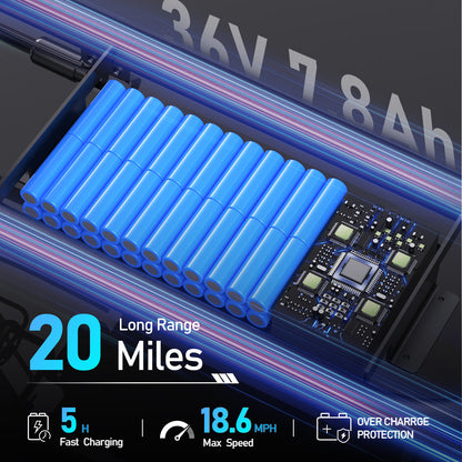 550W Electric Scooter with Basket for Dogs – 20-Mile Range, 18.6MPH Speed – Ample Storage for Pets and Cargo