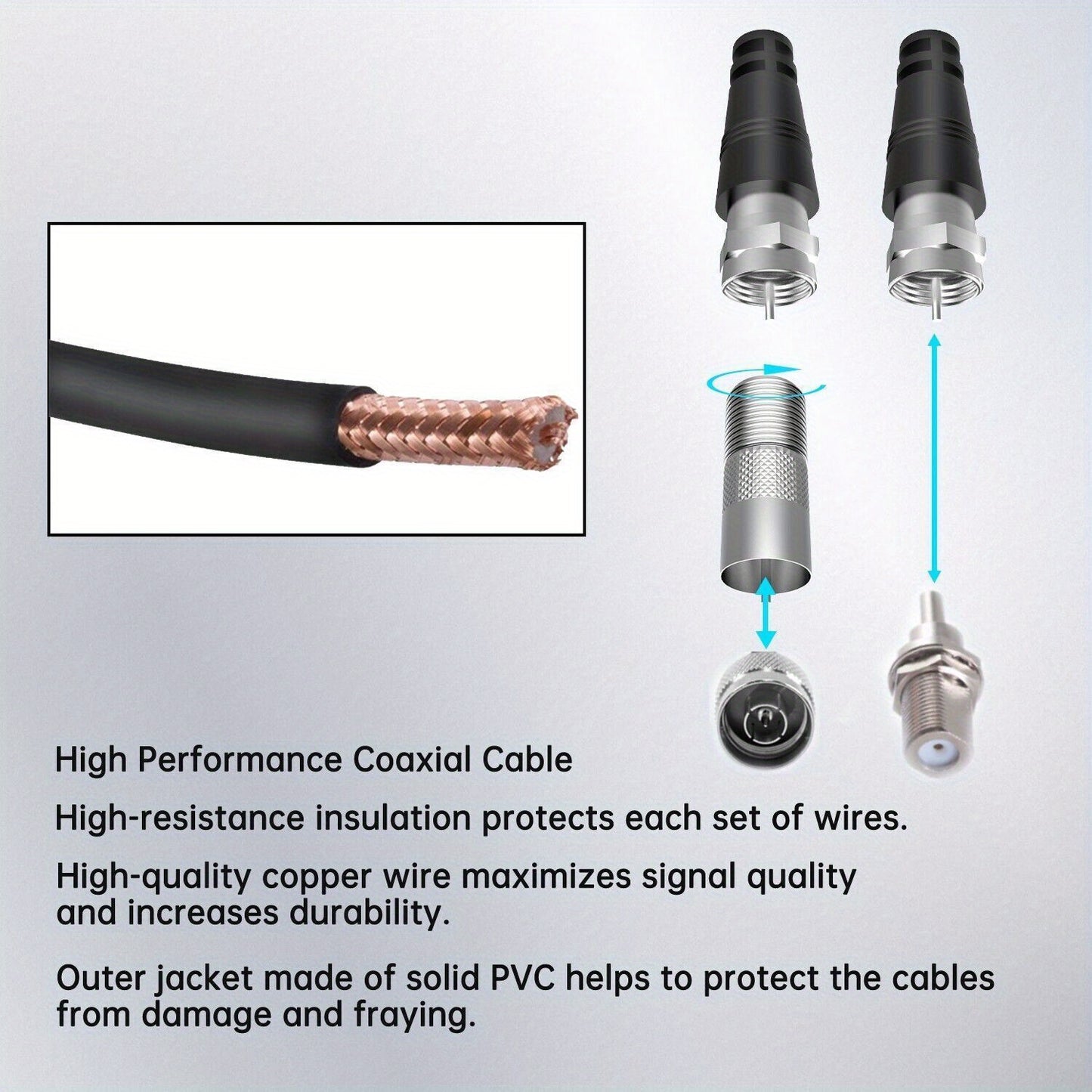 6000-Mile Outdoor TV Antenna – Digital HDTV 4K Amplified, Long Range 360° UHF, VHF & FM Reception