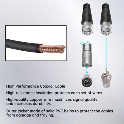 6000-Mile Outdoor TV Antenna – Digital HDTV 4K Amplified, Long Range 360° UHF, VHF & FM Reception