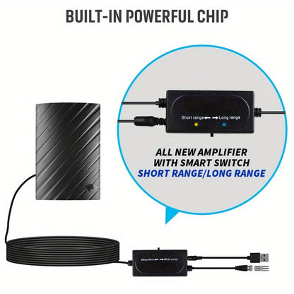 Digital HDTV Antenna - 5600 Miles Long Range, 4K 1080P, Waterproof for Outdoor & Indoor Use with Amplifier Signal Booster for Clear TV Reception