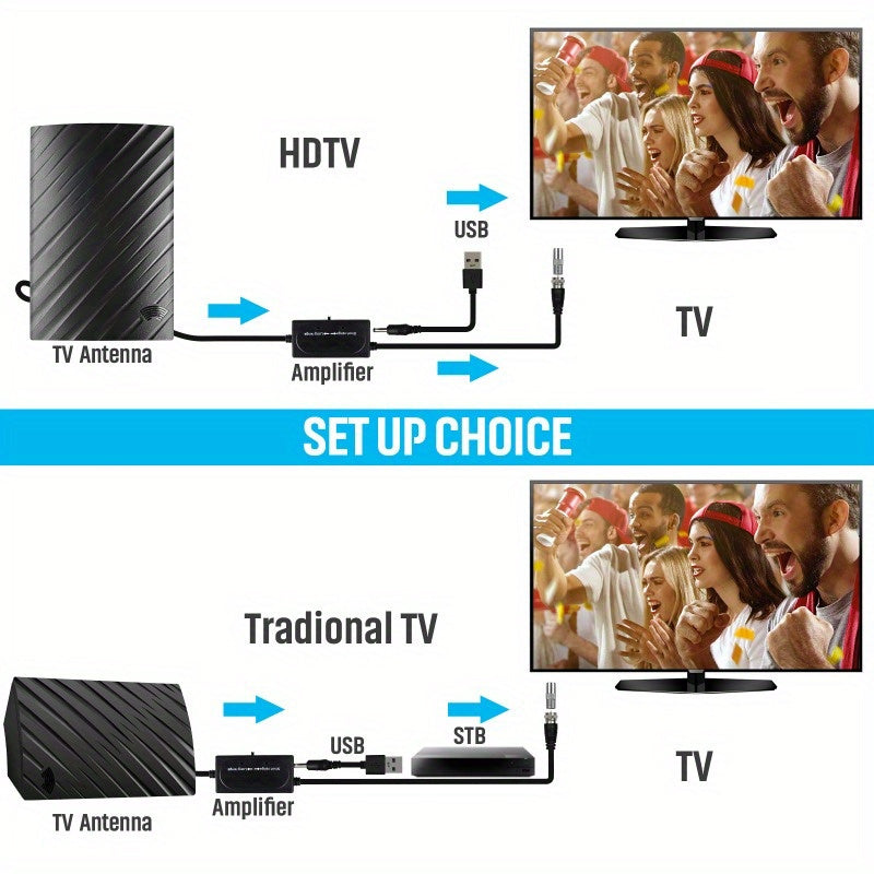 Digital HDTV Antenna - 5600 Miles Long Range, 4K 1080P, Waterproof for Outdoor & Indoor Use with Amplifier Signal Booster for Clear TV Reception