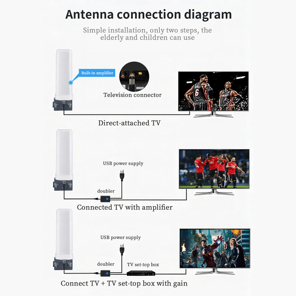 6000 Miles HDTV Outdoor Antenna - 1080P and 4K Digital TV Signal Booster with 360° Amplified Reception