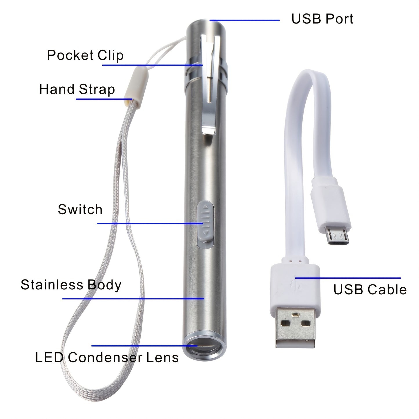 2PCS High Lumen USB Rechargeable Mini LED Flashlight - Portable Pen Light for Outdoor & Emergency Use