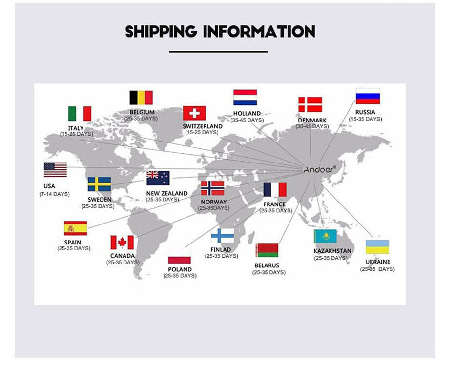 Tuya WiFi 8 in 1 Water Quality Tester – S.G, PH, EC, ORP, TDS, CF, Salt, Temp Analyzer for DIY Water Monitoring