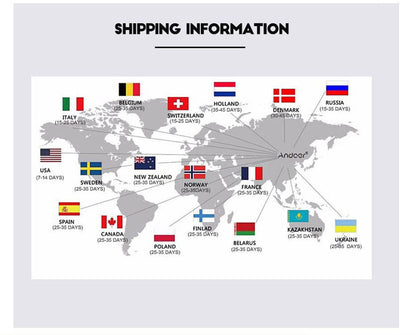 Tuya WiFi 8 in 1 Water Quality Tester – S.G, PH, EC, ORP, TDS, CF, Salt, Temp Analyzer for DIY Water Monitoring