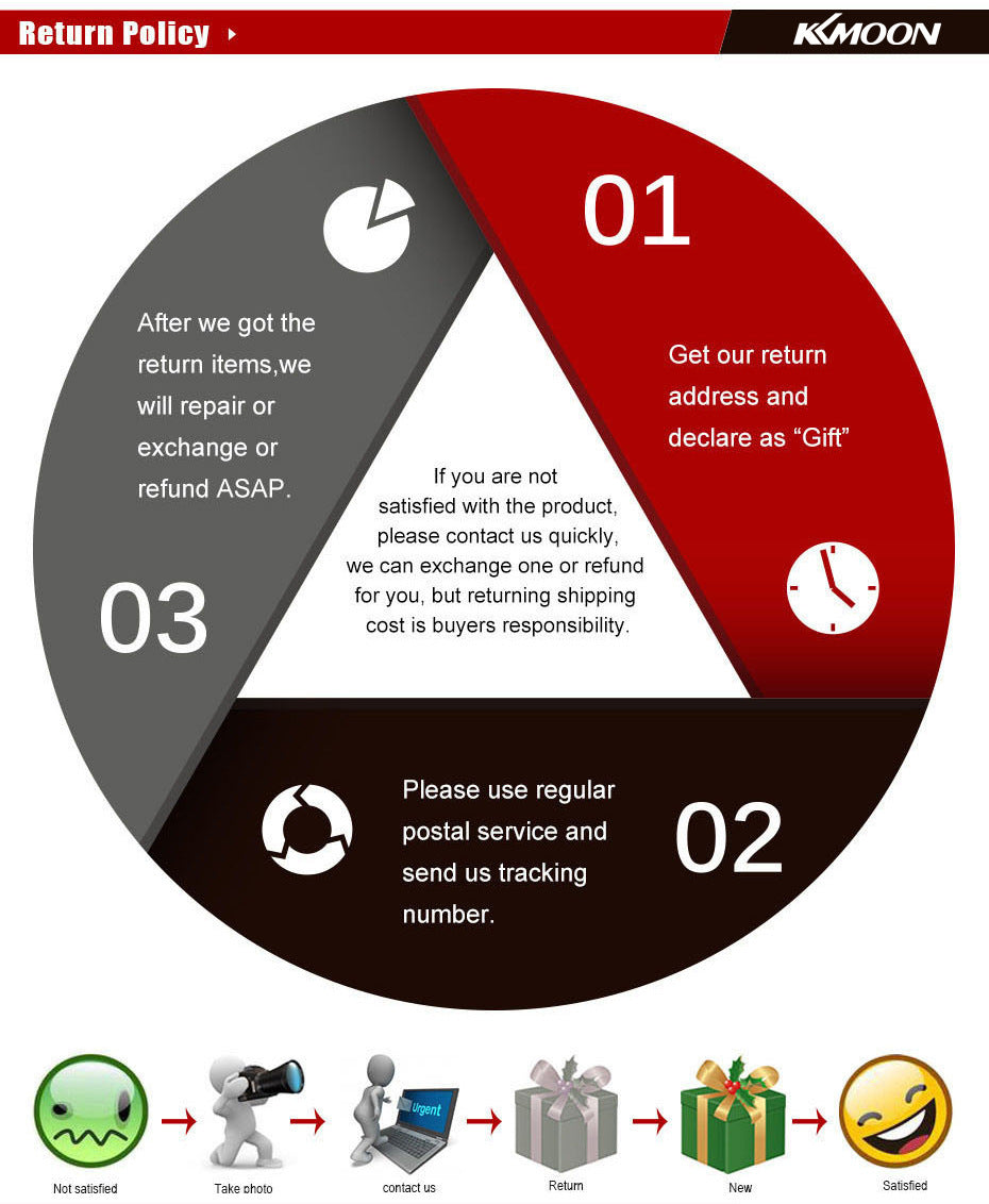 Tuya WiFi 8 in 1 Water Quality Tester – S.G, PH, EC, ORP, TDS, CF, Salt, Temp Analyzer for DIY Water Monitoring