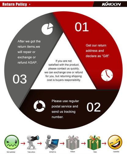 Tuya WiFi 8 in 1 Water Quality Tester – S.G, PH, EC, ORP, TDS, CF, Salt, Temp Analyzer for DIY Water Monitoring