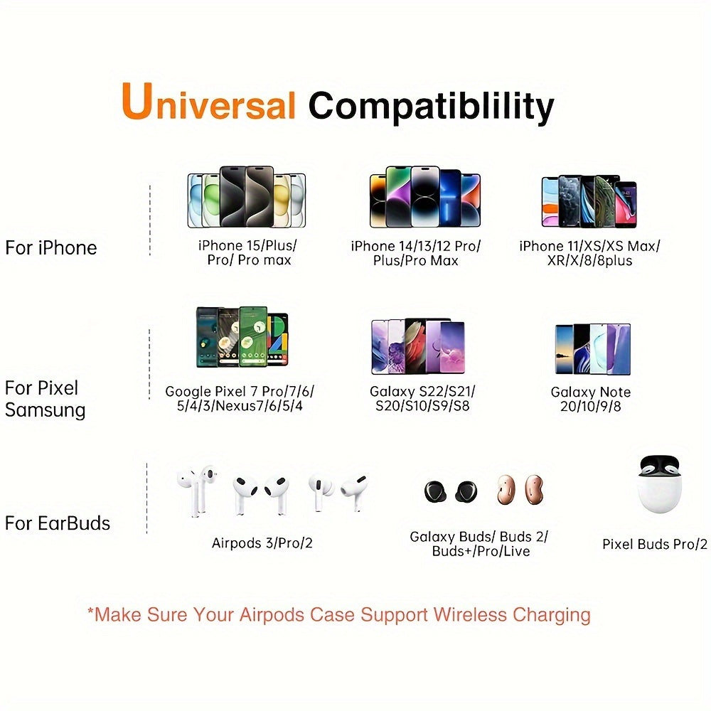 15W Fast Wireless Charger for iPhone 15/14/13/12 Pro Max/Mini, AirPods and Samsung Galaxy S24/S23/S22/S21 Series – Compatible with Note and Z Fold/Z Flip