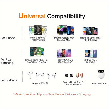 15W Fast Wireless Charger for iPhone 15/14/13/12 Pro Max/Mini, AirPods and Samsung Galaxy S24/S23/S22/S21 Series – Compatible with Note and Z Fold/Z Flip