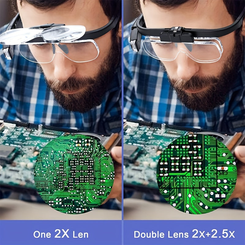 Rechargeable Headband Magnifying Glasses – Adjustable Lamp, Double Slot Lighted Magnifier for Reading, Jewelry, Watch Repair, Craft (Up to 4.5X), Ideal Christmas Gift for the Elderly