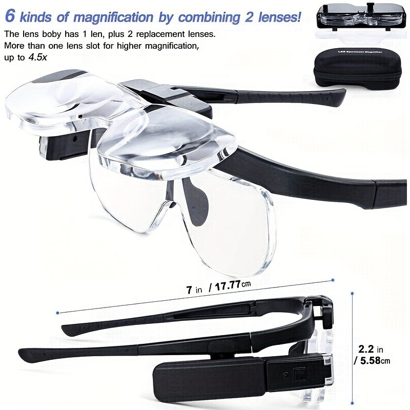 Rechargeable Headband Magnifying Glasses – Adjustable Lamp, Double Slot Lighted Magnifier for Reading, Jewelry, Watch Repair, Craft (Up to 4.5X), Ideal Christmas Gift for the Elderly