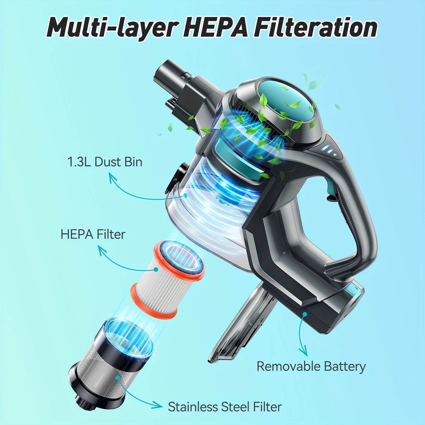 Cordless Vacuum Cleaner – Lightweight Stick Vacuum with Powerful Suction, Detachable Battery, LED Brush, 43.96oz Dust Cup, 4-in-1 Handheld for Home, Hard Floors, Carpet, Pet Hair