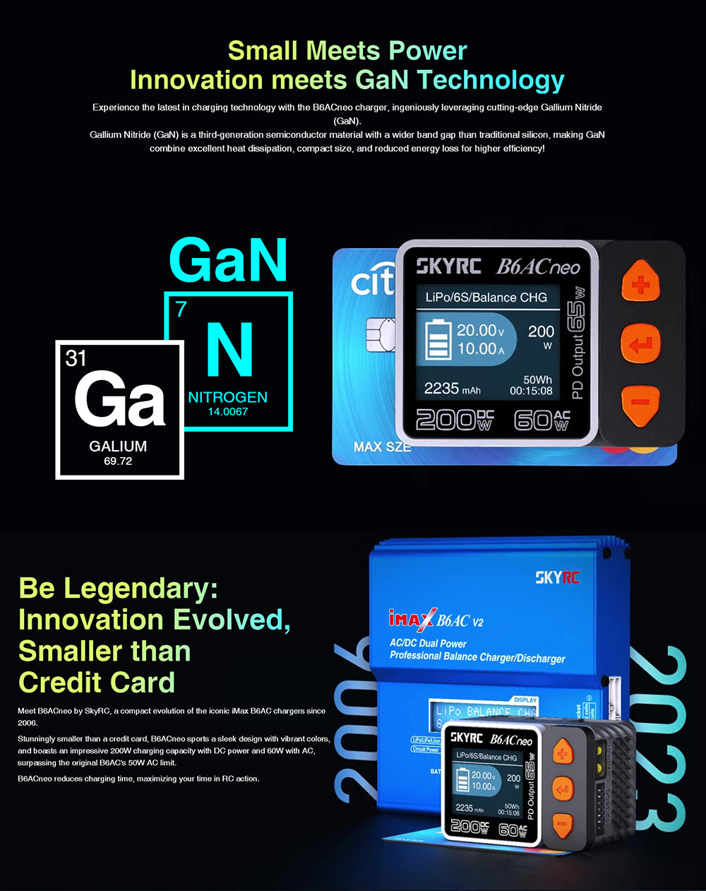 SKYRC B6ACneo Balance Charger - 200W DC, 60W AC, 10A Smart Battery Charger for LiPo LiFe LiIon LiHV NiMH NiCd Pb