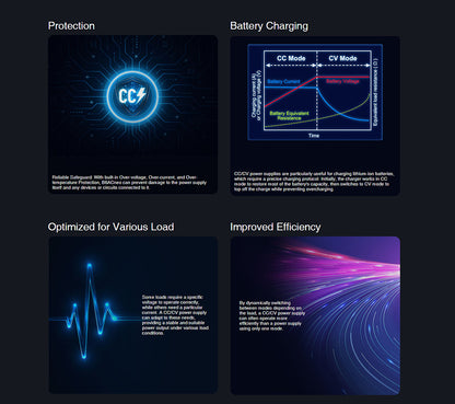SKYRC B6ACneo Balance Charger - 200W DC, 60W AC, 10A Smart Battery Charger for LiPo LiFe LiIon LiHV NiMH NiCd Pb