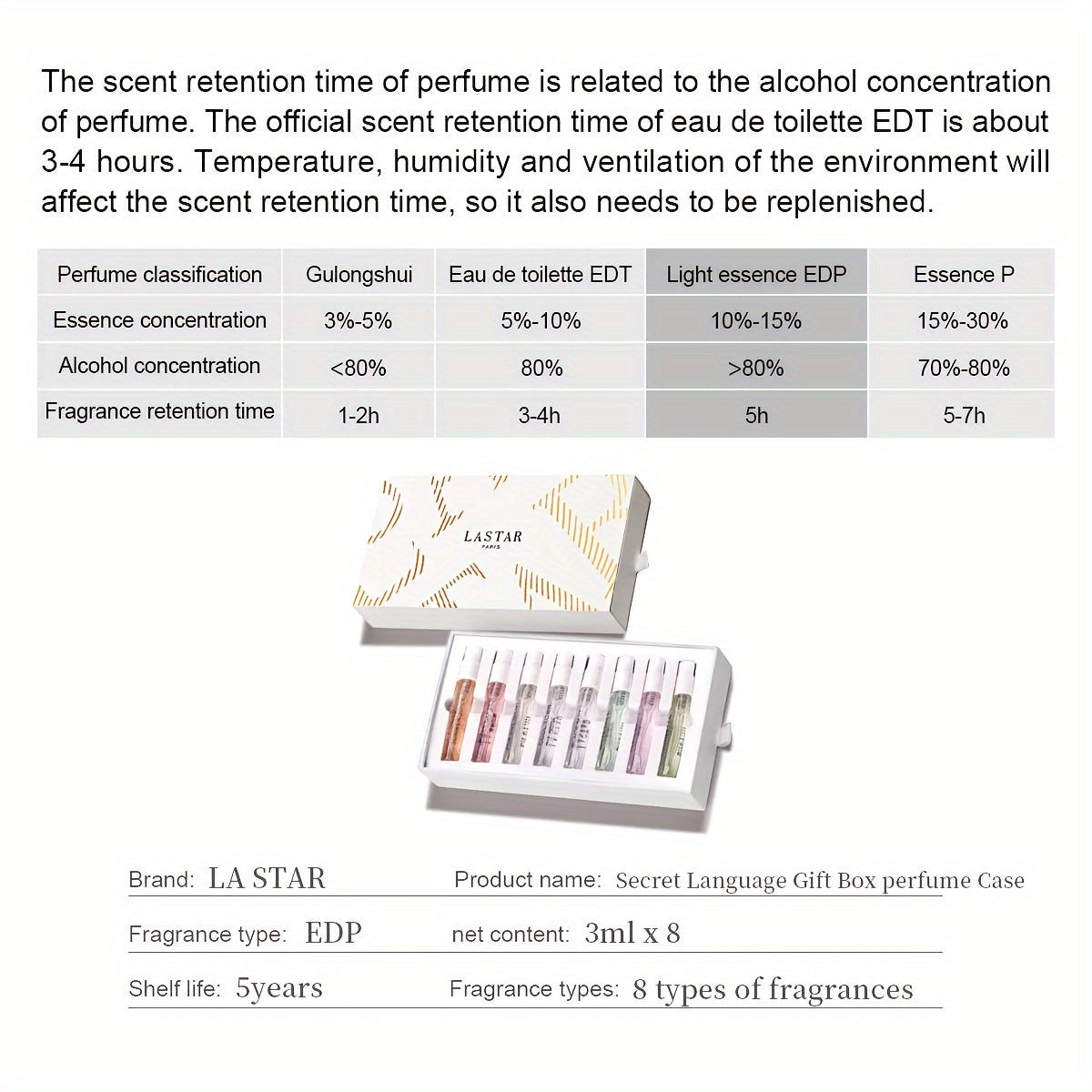 LASTAR Women's Spray Perfume Set - 8-Piece Gift Box, Long-Lasting Fragrances of Fresh Flowers, Fruit, Citrus and Wood