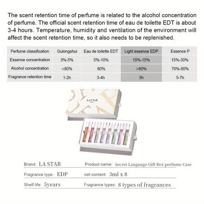 LASTAR Women's Spray Perfume Set - 8-Piece Gift Box, Long-Lasting Fragrances of Fresh Flowers, Fruit, Citrus and Wood