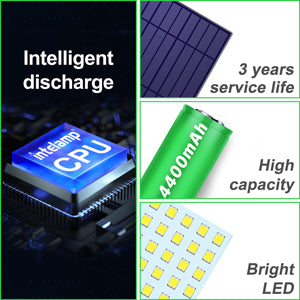 2PCS Solar Outdoor Street Lights — Super Bright IP65 Waterproof for Garden & Patio