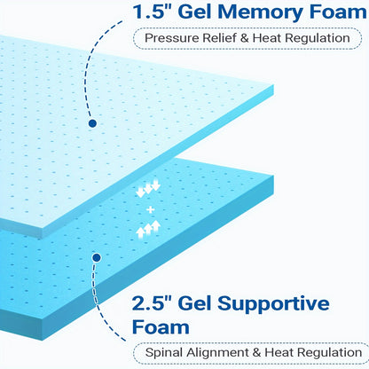 Maxzzz 4 Inch Plush Queen/King Mattress Topper - Gel Memory Foam for Ultimate Comfort & Support - CertiPUR-US Certified, Firm, Pressure Relieving, Breathable, Cooling Sleep Experience