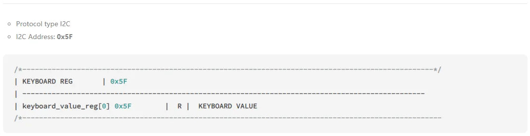 M5Stack Official CardKB v1.1 Mini 50-Key QWERTY Keyboard - ATMega8A MCU, I2C, RGB LED, Programmable for UIFlow