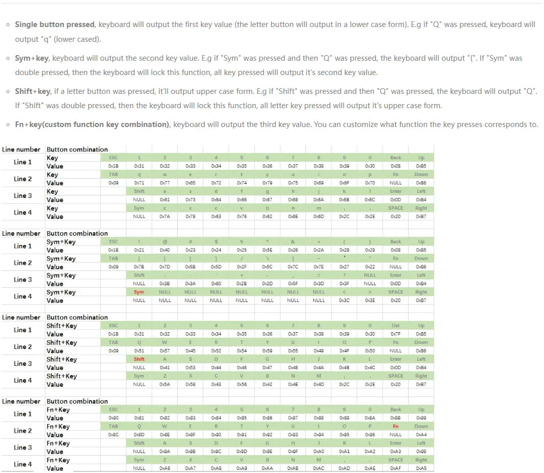 M5Stack Official CardKB v1.1 Mini 50-Key QWERTY Keyboard - ATMega8A MCU, I2C, RGB LED, Programmable for UIFlow
