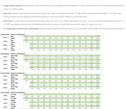 M5Stack Official CardKB v1.1 Mini 50-Key QWERTY Keyboard - ATMega8A MCU, I2C, RGB LED, Programmable for UIFlow