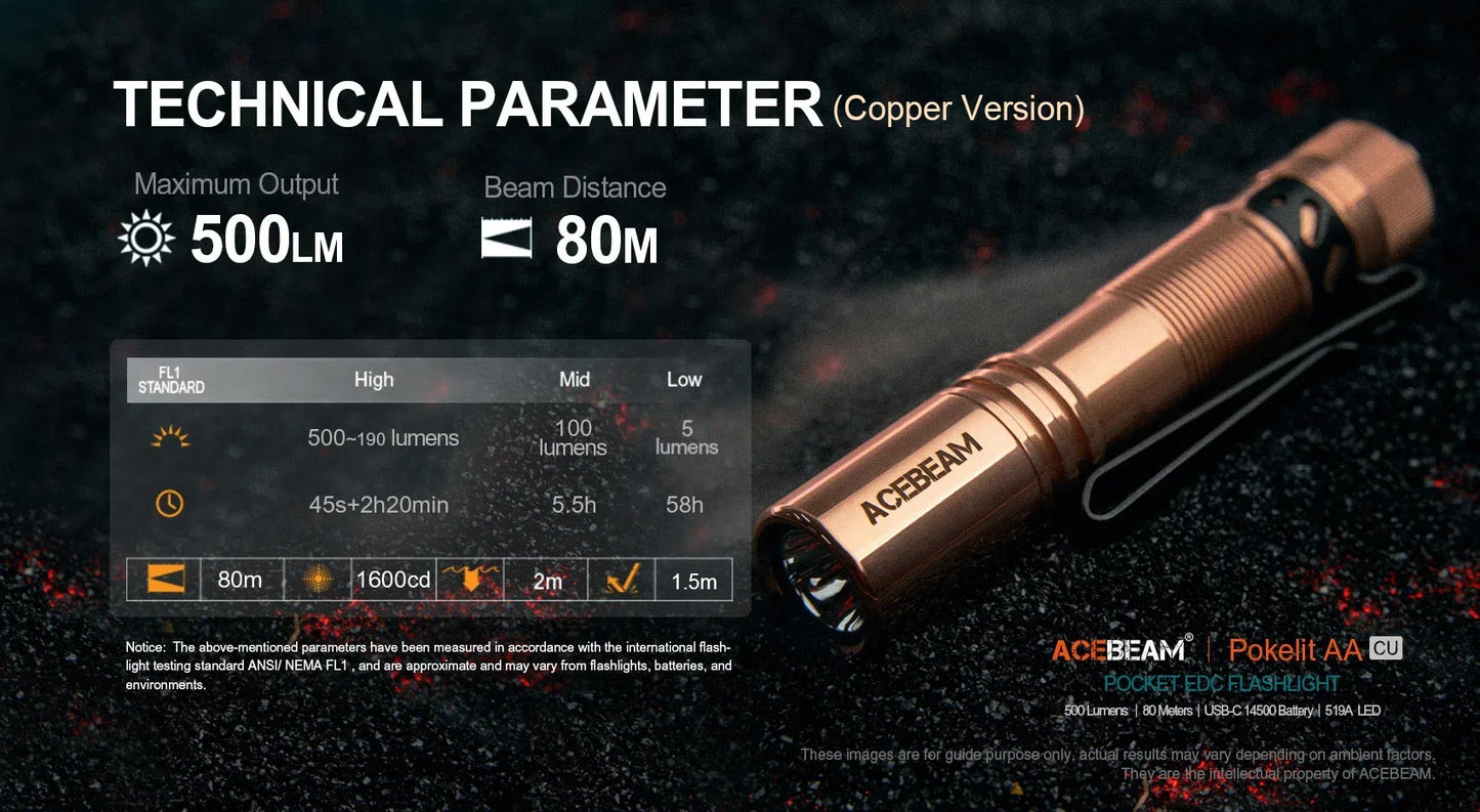 ACEBEAM Pokelit AA EDC Flashlight - 1000 Lumens, CRI90, USB-C Rechargeable, IP68 Waterproof Small Pocket LED for Everyday Carry