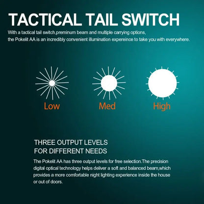 ACEBEAM Pokelit AA EDC Flashlight - 1000 Lumens, CRI90, USB-C Rechargeable, IP68 Waterproof Small Pocket LED for Everyday Carry