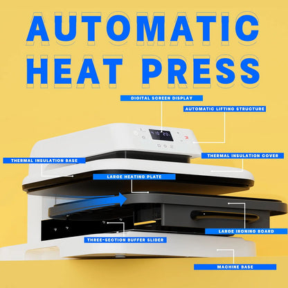 HTVRONT 15x15" Auto Heat Press Machine – 1500W for DIY Iron-On HTV Vinyl & Sublimation on T-Shirts, Bags, Hats, Fabrics