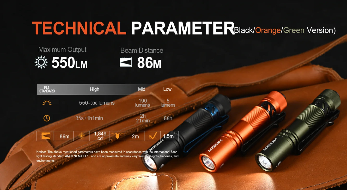 ACEBEAM Pokelit AA EDC Flashlight - 1000 Lumens, CRI90, USB-C Rechargeable, IP68 Waterproof Small Pocket LED for Everyday Carry