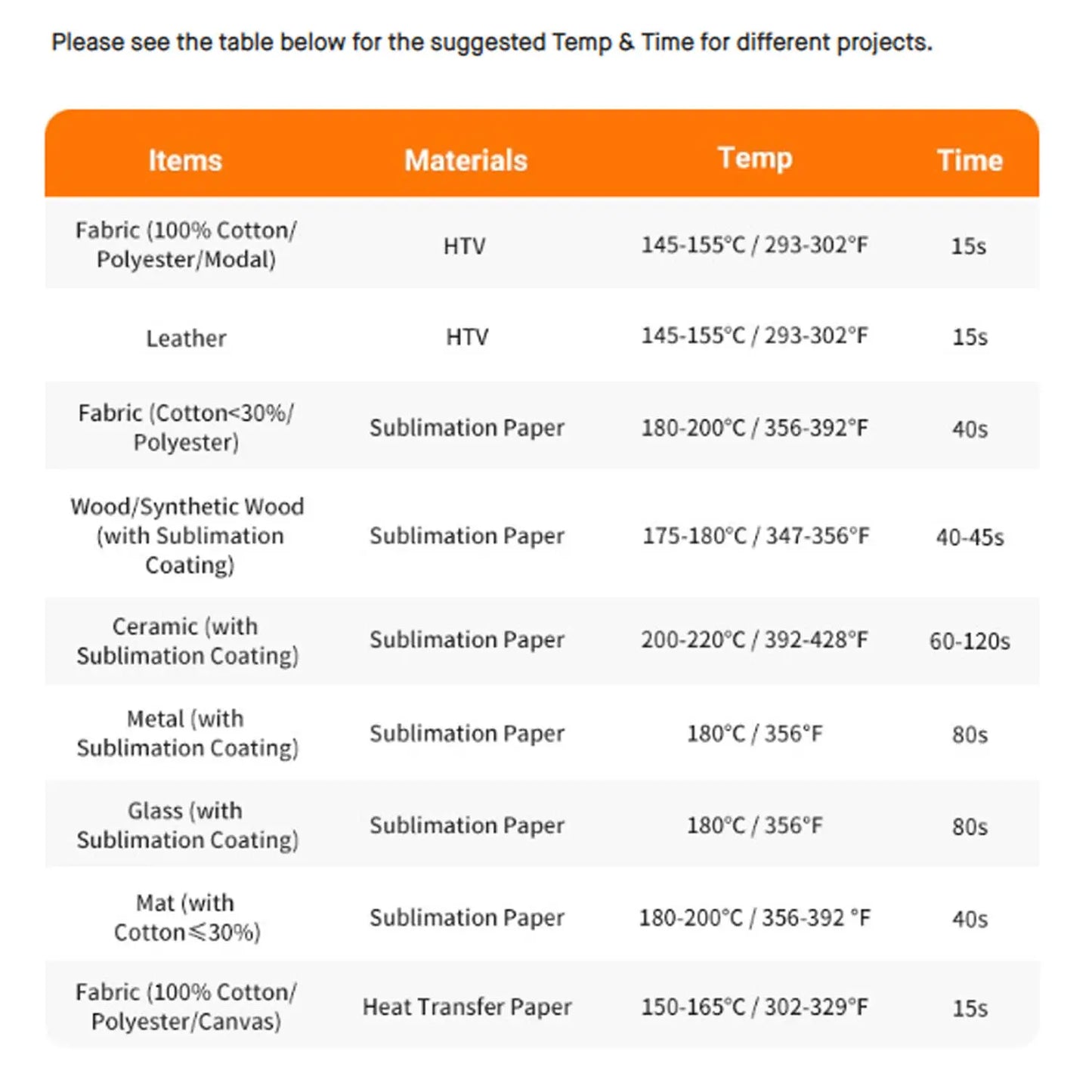 HTVRONT 15x15" Auto Heat Press Machine – 1500W for DIY Iron-On HTV Vinyl & Sublimation on T-Shirts, Bags, Hats, Fabrics