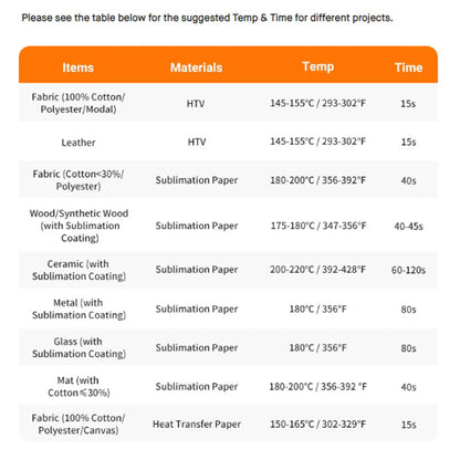 HTVRONT 15x15" Auto Heat Press Machine – 1500W for DIY Iron-On HTV Vinyl & Sublimation on T-Shirts, Bags, Hats, Fabrics