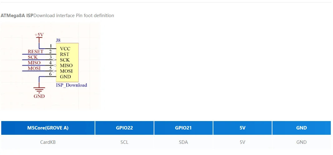 M5Stack Official CardKB v1.1 Mini 50-Key QWERTY Keyboard - ATMega8A MCU, I2C, RGB LED, Programmable for UIFlow