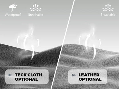 Big & Tall Ergonomic Gaming Chair – Office Chair with Pocket Spring Lumbar Support & Footrest