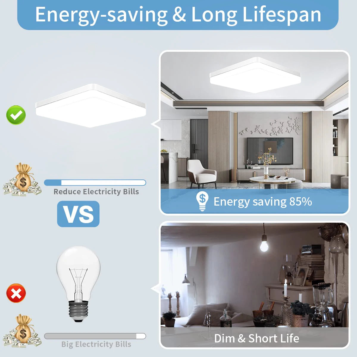IRALAN Square LED Ceiling Light: Neutral White, Cool White, Warm White - 48W, 36W, 24W, 18W Bedroom Light