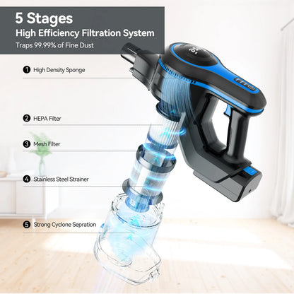 INSE Cordless Vacuum Cleaner - 6 in 1, 20Kpa Suction, Lightweight Stick Vacuum with 2200mAh Rechargeable Battery for Home Cleaning
