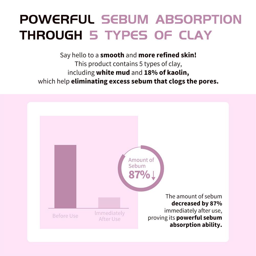 Centella Poremizing Deep Cleansing Foam – Oil Control & Moisturizing, Madagascar Centella Pore-Cleaning Skin Care 1004